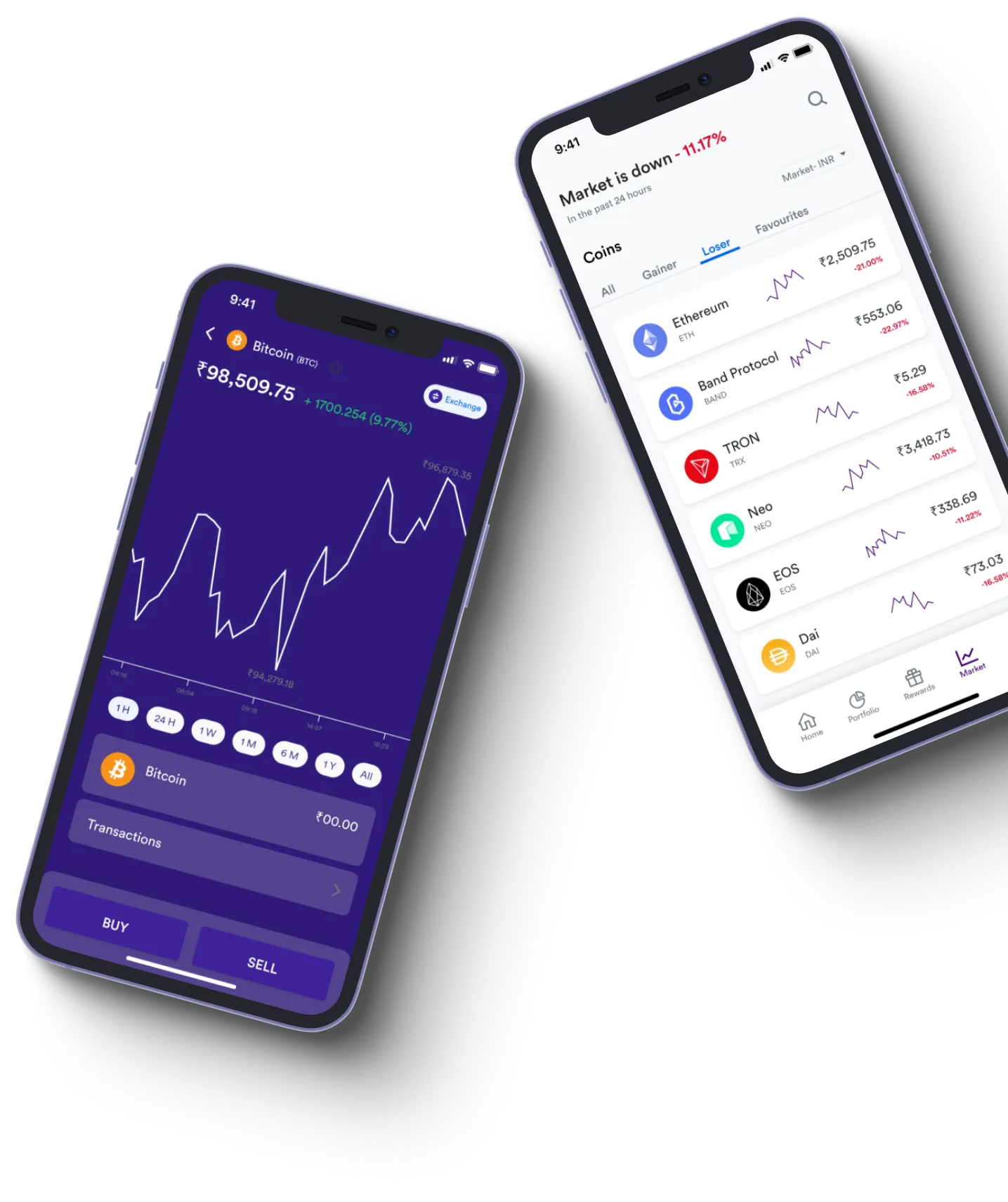 Immediate +2.1 Akpro - What exactly is online trading?